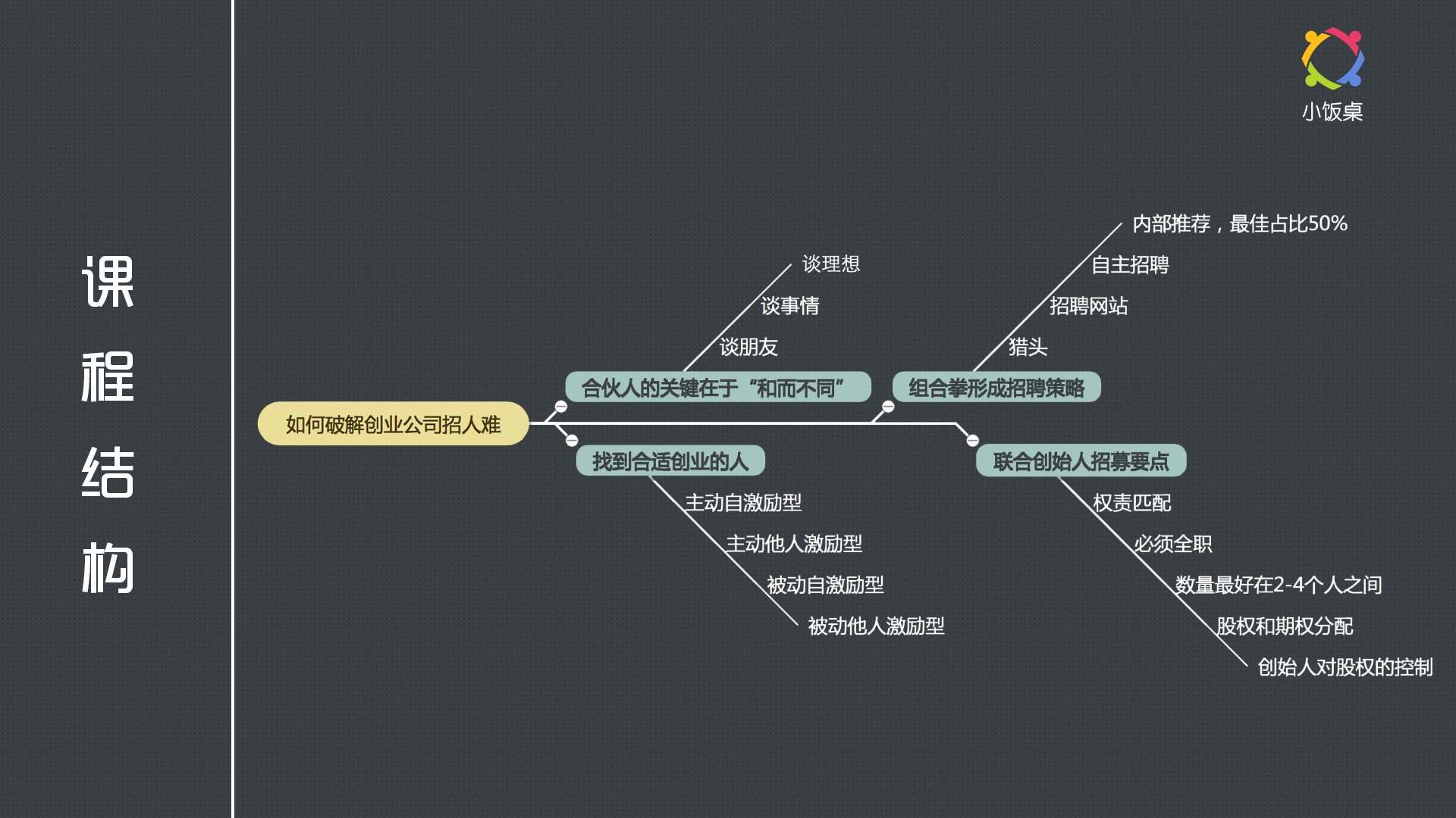 思维导图-张儆.jpg