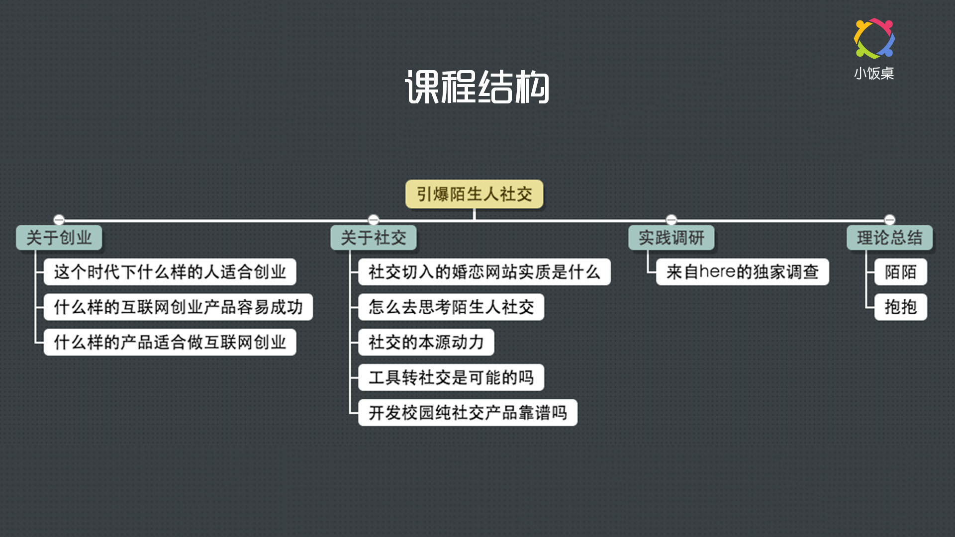 慕岩脱单大学图片