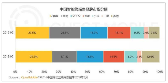微信截图_20190827221851.png