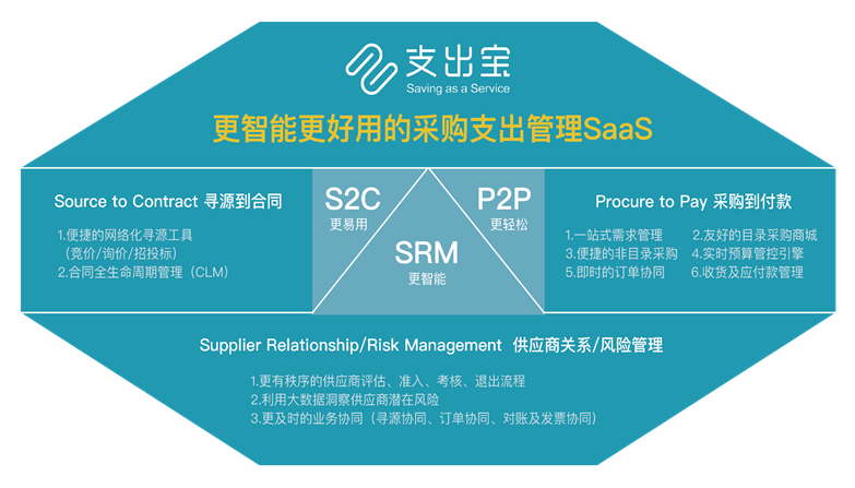 微信图片_20211019202441.png
